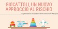 GIOCATTOLI, UN NUOVO APPROCCIO AL RISCHIO