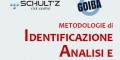 METODOLOGIE di Identificazione Analisi e Valutazione dei Rischi
